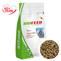 BIOFEED Horse & Pony Daily Comfort SPORT 25 kg